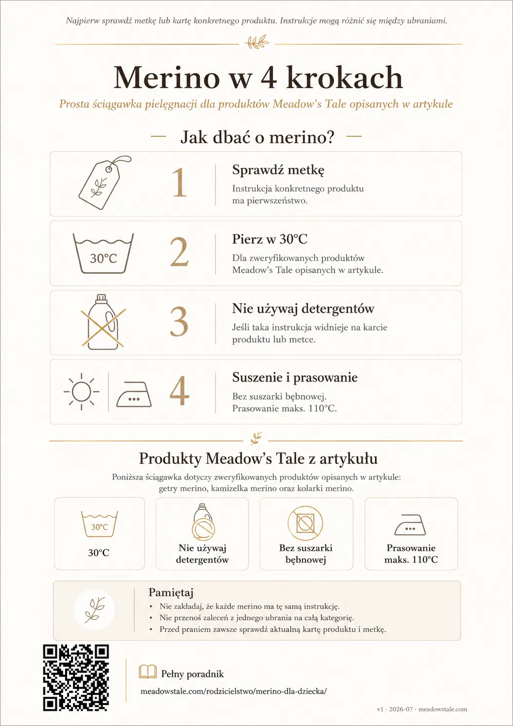 Infografika Meadow's Tale - Merino w 4 krokach - z instrukcją prania, suszenia i prasowania